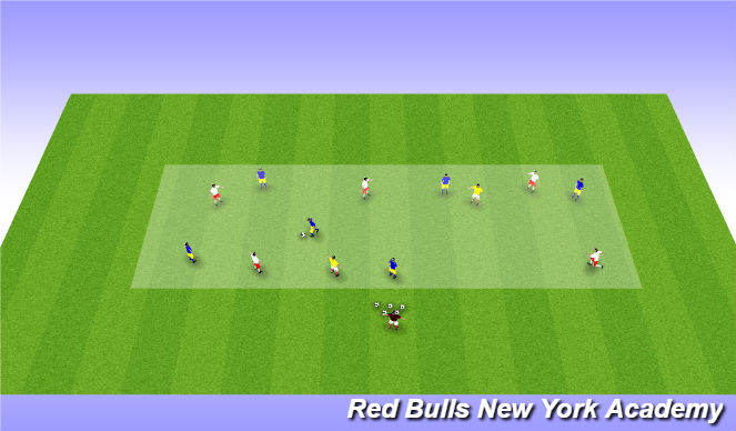 Football/Soccer Session Plan Drill (Colour): Narrow possession