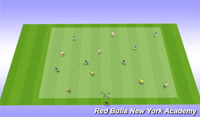 Football/Soccer Session Plan Drill (Colour): Expanded Possession