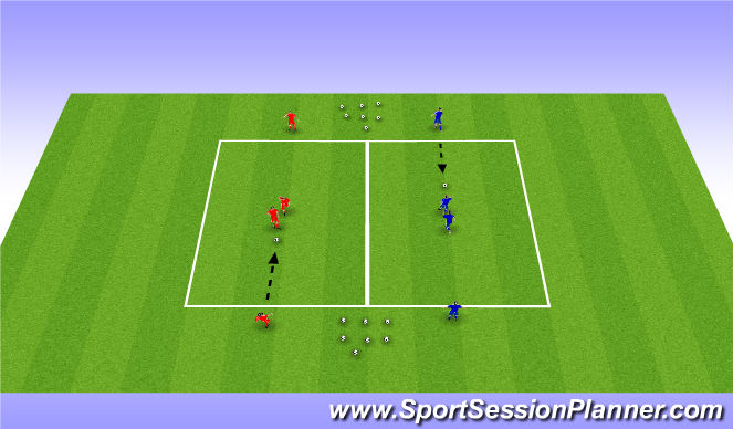 Football/Soccer Session Plan Drill (Colour): 1v1 w/pressure from behind channels