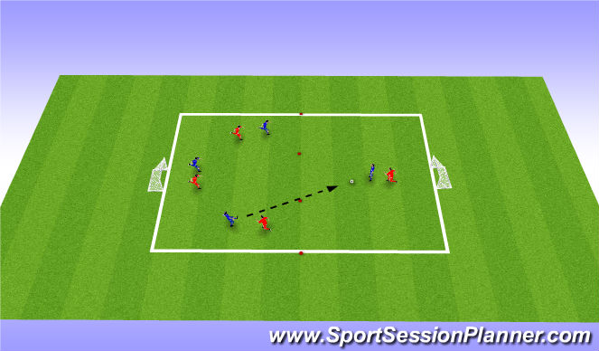 Football/Soccer Session Plan Drill (Colour): 4v4 SSG w/ target players