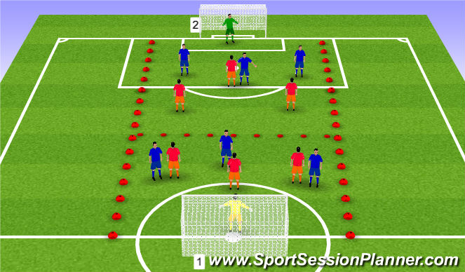 Football/Soccer Session Plan Drill (Colour): MDG