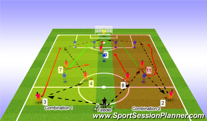 Football/Soccer Session Plan Drill (Colour): Drill