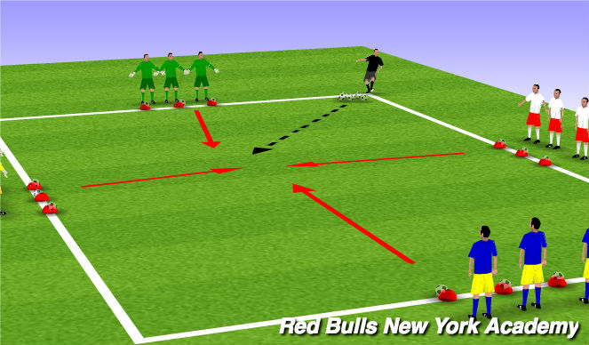 Football/Soccer Session Plan Drill (Colour): World Cup