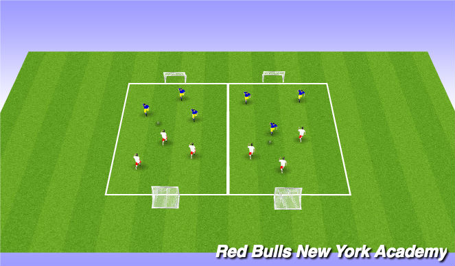 Football/Soccer Session Plan Drill (Colour): Small Sided Games