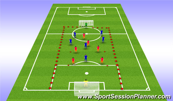 Football/Soccer Session Plan Drill (Colour): SSG