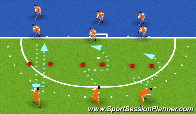 Hockey Session Plan Drill (Colour): technical1
