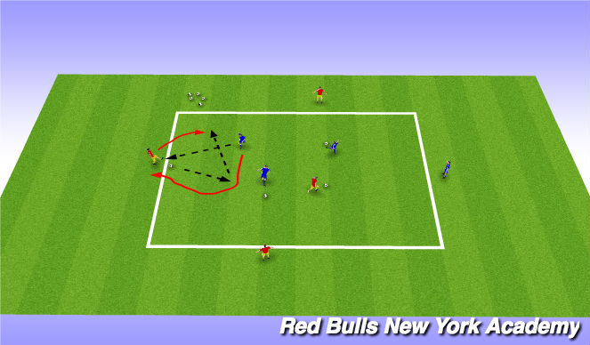 Football/Soccer Session Plan Drill (Colour): Warmup