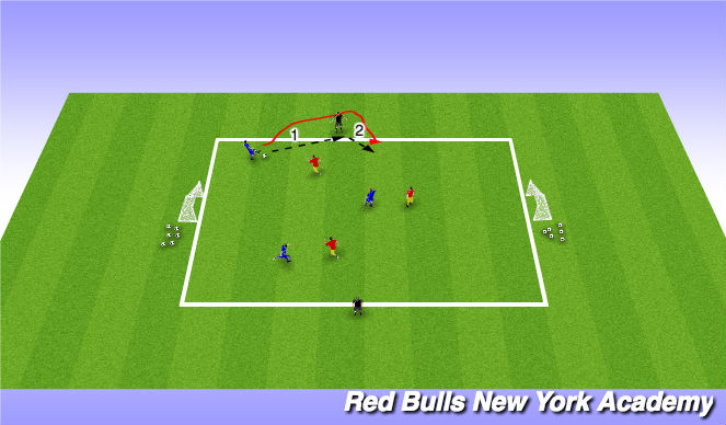 Football/Soccer Session Plan Drill (Colour): Main Activity