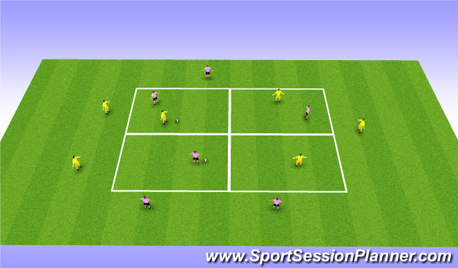 Football/Soccer Session Plan Drill (Colour): GRP