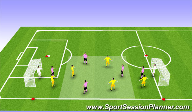 Football/Soccer Session Plan Drill (Colour): Conditioned Game