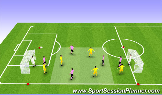 Football/Soccer Session Plan Drill (Colour): Game