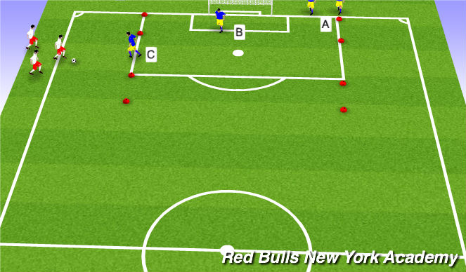 Football/Soccer Session Plan Drill (Colour): 1v1