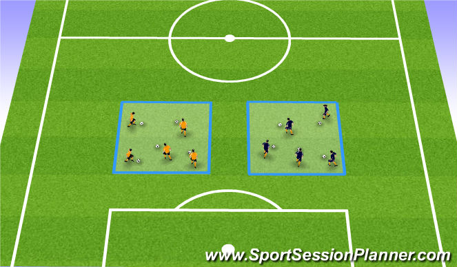 Football/Soccer Session Plan Drill (Colour): skill introduction