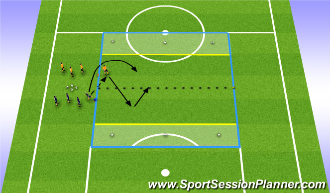 Football/Soccer Session Plan Drill (Colour): skill training A