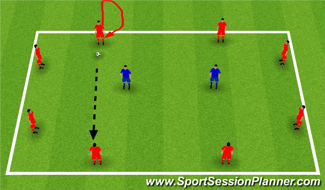 Football/Soccer Session Plan Drill (Colour): Exercise 1