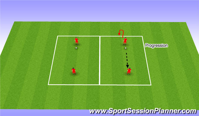 Football/Soccer Session Plan Drill (Colour): Warm Up