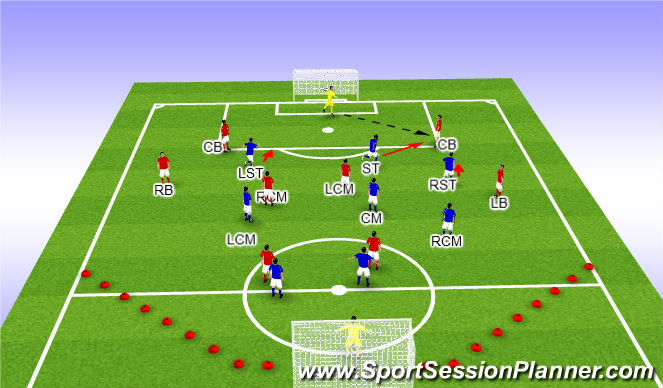 Football/Soccer Session Plan Drill (Colour): SSG (15 Mins)