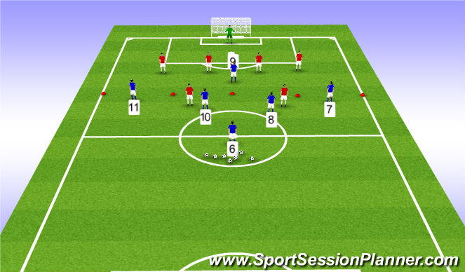 Football/Soccer Session Plan Drill (Colour): Where are your players