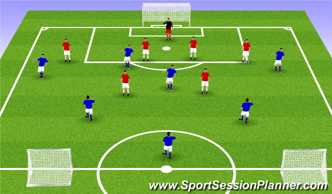 Football/Soccer Session Plan Drill (Colour): Small sided game