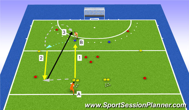 Hockey Session Plan Drill (Colour): in-out-in