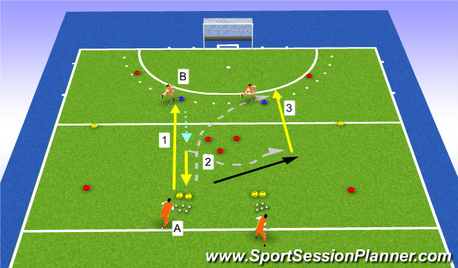 Hockey Session Plan Drill (Colour): x1 overlap