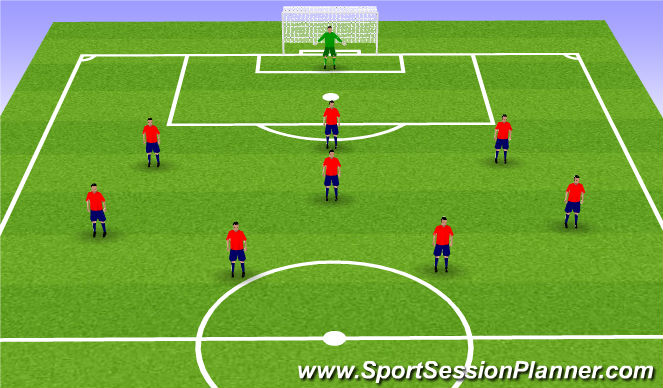 Football/Soccer Session Plan Drill (Colour): 3-3-2