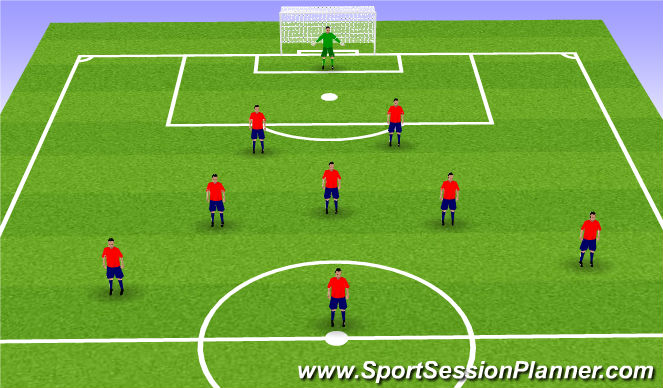 Football/Soccer Session Plan Drill (Colour): 2-3-3