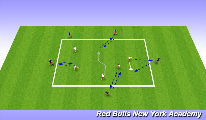 Football/Soccer Session Plan Drill (Colour): Technical Warm up