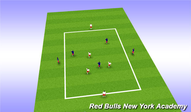 Football/Soccer Session Plan Drill (Colour): 3v3 to Target