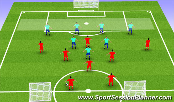 Football/Soccer Session Plan Drill (Colour): 8v7