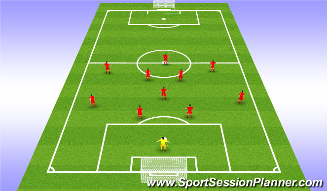 Football/Soccer Session Plan Drill (Colour): 11v11