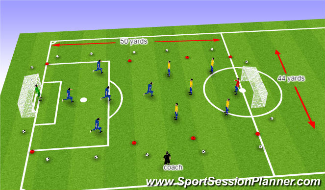 Football/Soccer Session Plan Drill (Colour): SSG - Final ( 20 min)