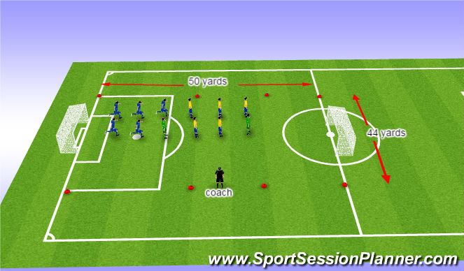 Football/Soccer Session Plan Drill (Colour): Cool Down (10 min)