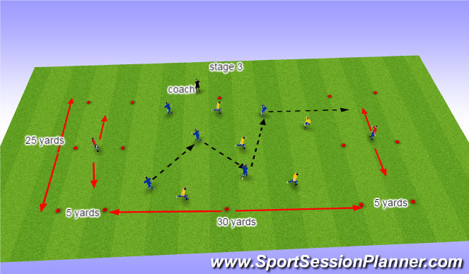 Football/Soccer Session Plan Drill (Colour): Warm up stage 3 (5-7min)