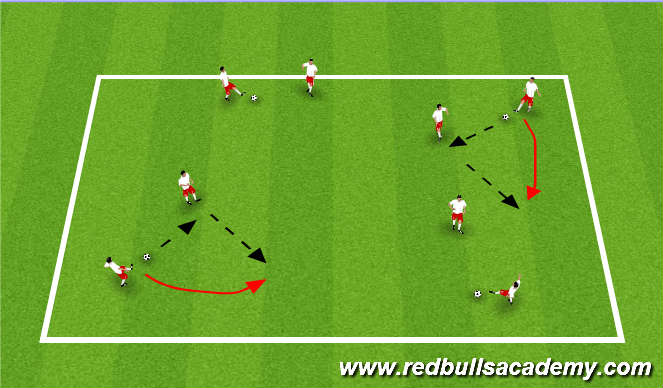 Football/Soccer Session Plan Drill (Colour): Warm Up