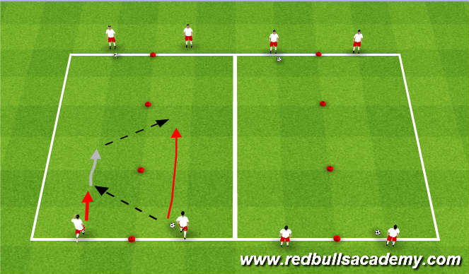 Football/Soccer Session Plan Drill (Colour): Main Theme - Unopposed