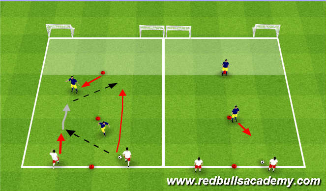 Football/Soccer Session Plan Drill (Colour): 2v2 Game