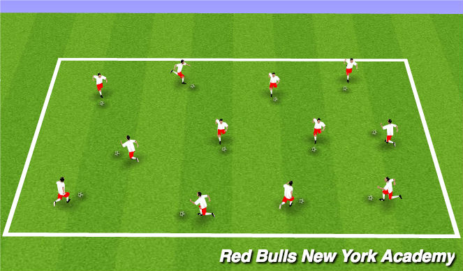 Football/Soccer Session Plan Drill (Colour): Dribbling Warm-up