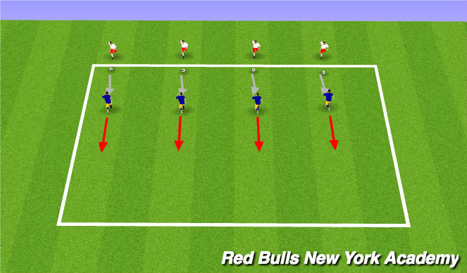 Football/Soccer Session Plan Drill (Colour): Technical - Jockey