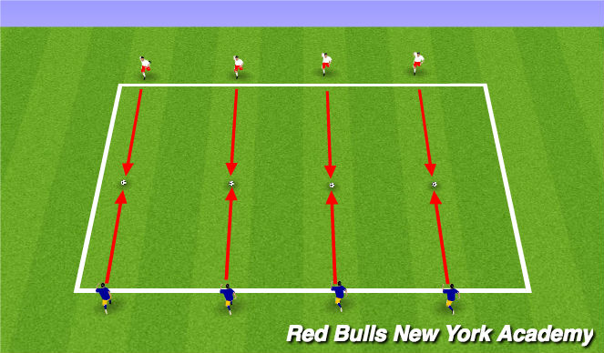 Football/Soccer Session Plan Drill (Colour): Technical - Closing Down/Block Tackling
