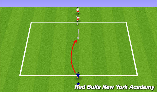 Football/Soccer Session Plan Drill (Colour): 1v1 Fully Opposed