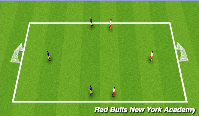 Football/Soccer Session Plan Drill (Colour): Free Play