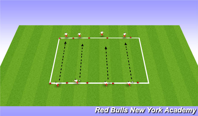 Football/Soccer Session Plan Drill (Colour): Unopposed