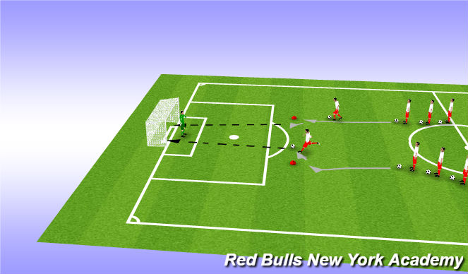 Football/Soccer Session Plan Drill (Colour): Semi-opposed