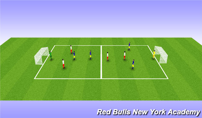 Football/Soccer Session Plan Drill (Colour): Conditioned Game