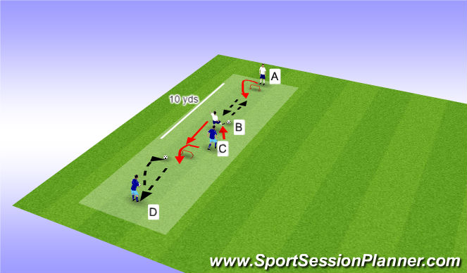 Football/Soccer Session Plan Drill (Colour): Technical Warmup