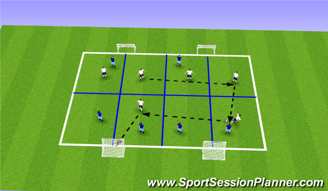 Football/Soccer Session Plan Drill (Colour): 6v6 Possession and Penetration