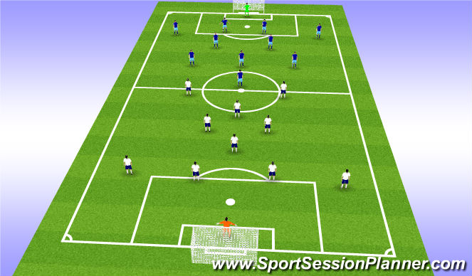 Football/Soccer Session Plan Drill (Colour): 11v11 Simulation