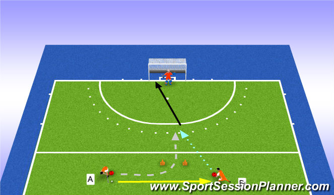 Hockey Session Plan Drill (Colour): Step 1