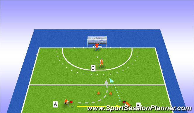 Hockey Session Plan Drill (Colour): Step 2